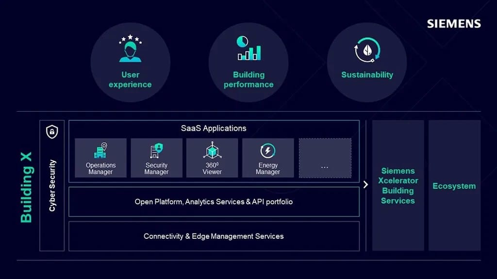 graphical user interface, application